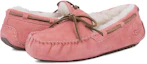 Lookbook (W) UGG Dakota 'Merah Muda Terang' 1107949-LNT