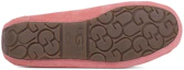 Shop (W) UGG Dakota 'Merah Muda Terang' 1107949-LNT