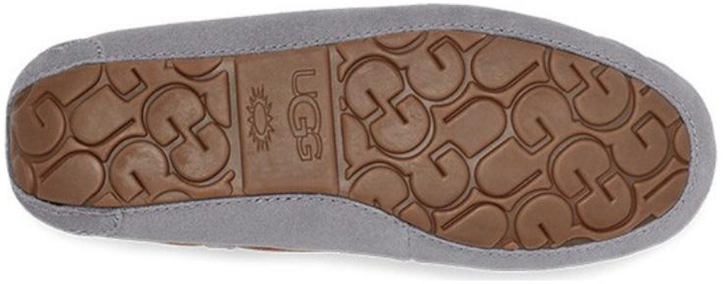 (Women) UGG Dakota Slipper 'Lighthouse' 1107949-LGH Details for (Women) UGG Dakota Slipper 'Lighthouse' 1107949-LGH