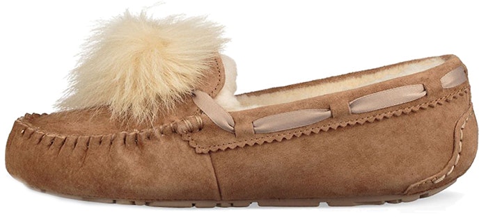 Women UGG Dakota Pom Pom 1019015 CHE 1019015 CHE Novelship