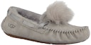 Lookbook (W) UGG Dakota Pom Pom Slip On Kelabu 1019015-SEL
