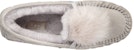 (W) UGG Dakota Pom Pom Slip On Kelabu 1019015-SEL
