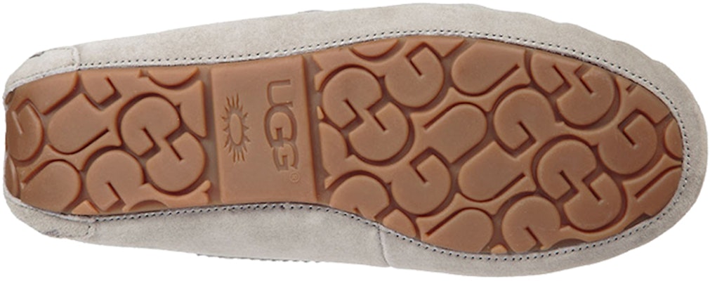 (Women) UGG Dakota Pom Pom Slip on Grey 1019015-SEL Details for (Women) UGG Dakota Pom Pom Slip on Grey 1019015-SEL
