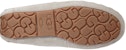 (W) UGG Dakota Pom Pom Slip On Kelabu 1019015-SEL