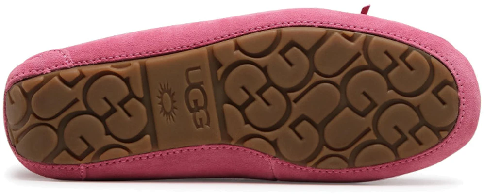 (W) UGG Dakota '玫瑰色' 便鞋 1106877-WBRR Sizing (W) UGG Dakota '玫瑰色' 便鞋 1106877-WBRR