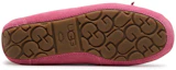 Sizing (W) UGG Dakota '玫瑰色' 便鞋 1106877-WBRR