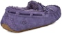 (W) UGG Dakota Twinkle Slipper 'Nightshade' - Selipar Malam UGG Dakota Twinkle. 1106549-NSAD