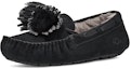 Lookbook (W) UGG Dakota Bow Pom 'Hitam' 1124031-BLK