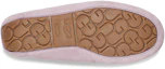 Details for (W) UGG 다코타 핑크퍼플 보우폼 (UGG Dakota Pink Purple Bow Pom) 1124030-SHAD