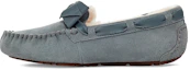 Buy (W) UGG ダコタレザースリッポン (ブルーグレー) 1118914-GYS