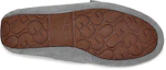 Details for (W) UGG ダコタレザースリッポン (ブルーグレー) 1118914-GYS