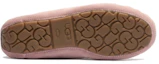 Purchase (W) UGG ダコタローファー (シェルピンク) 1107949-RSGRY
