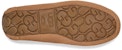 (Women) UGG Dakota Shearling Braid Chestnut 1166754-CHE