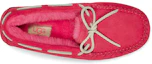 Shop (W) UGG Dakota Slip-On 'Strawberry Sorbet' Sepatu Wanita 1107949-SSBT