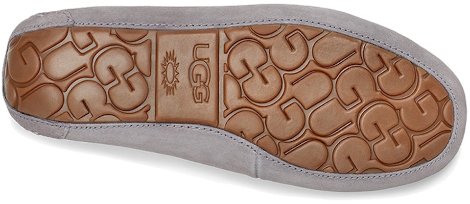 (Women) UGG Dakota Slip-On 'Leisure Grey' 1107949-SAMT Details for (Women) UGG Dakota Slip-On 'Leisure Grey' 1107949-SAMT