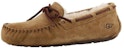 (W) UGG Dakota Selipar Lelaki 5612-CHE