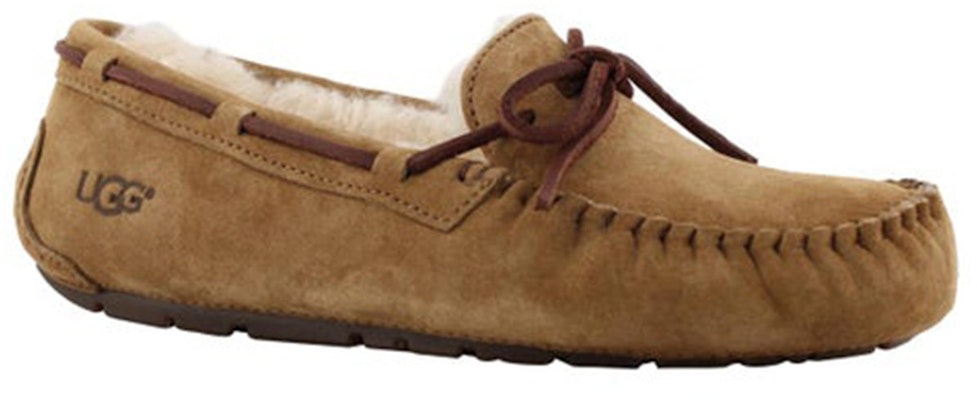 (Women) UGG Dakota Slipper 5612-CHE Order (Women) UGG Dakota Slipper 5612-CHE