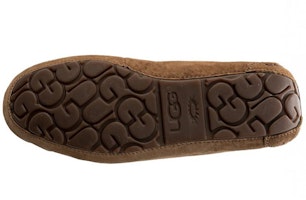 (W) UGG Dakota Sandal Jepit 5612-CHE Details for (W) UGG Dakota Sandal Jepit 5612-CHE