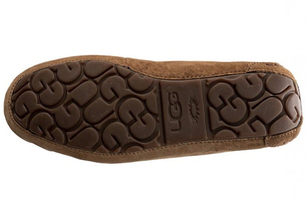 (Women) UGG Dakota Slipper 5612-CHE Details for (Women) UGG Dakota Slipper 5612-CHE