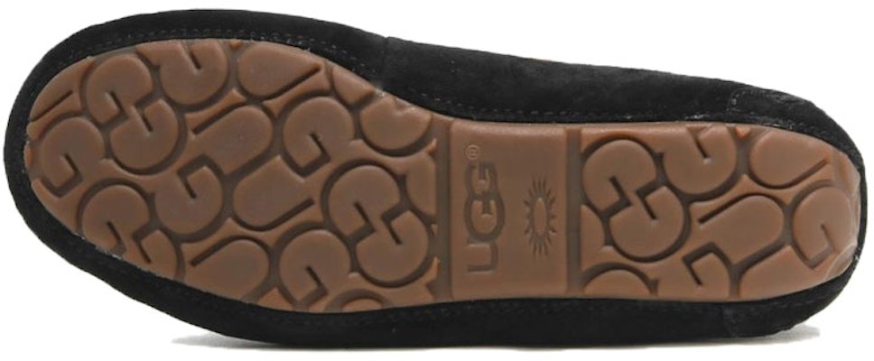 (Women) UGG Dakota Slipper Black 5612-BLK Shop (Women) UGG Dakota Slipper Black 5612-BLK