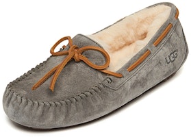 UGG Dakota 拖鞋 輕便舒適 加絨平底 鞋款 女性用 灰色 Order UGG Dakota 拖鞋 輕便舒適 加絨平底 鞋款 女性用 灰色