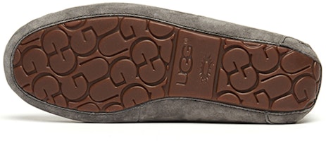 UGG Dakota 拖鞋 輕便舒適 加絨平底 鞋款 女性用 灰色 Purchase UGG Dakota 拖鞋 輕便舒適 加絨平底 鞋款 女性用 灰色