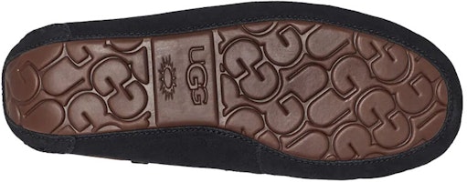 (女性)UGG Dakota 拖鞋 黑色 1107949-BLK Details for (女性)UGG Dakota 拖鞋 黑色 1107949-BLK