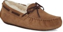 Lookbook (W) UGG Dakota Selipar Coklat Chestnut 1107949-CHE