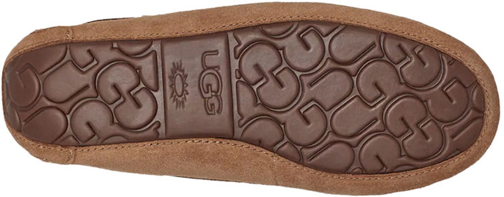 (Women) UGG Dakota Slipper Chestnut 1107949-CHE Details for (Women) UGG Dakota Slipper Chestnut 1107949-CHE