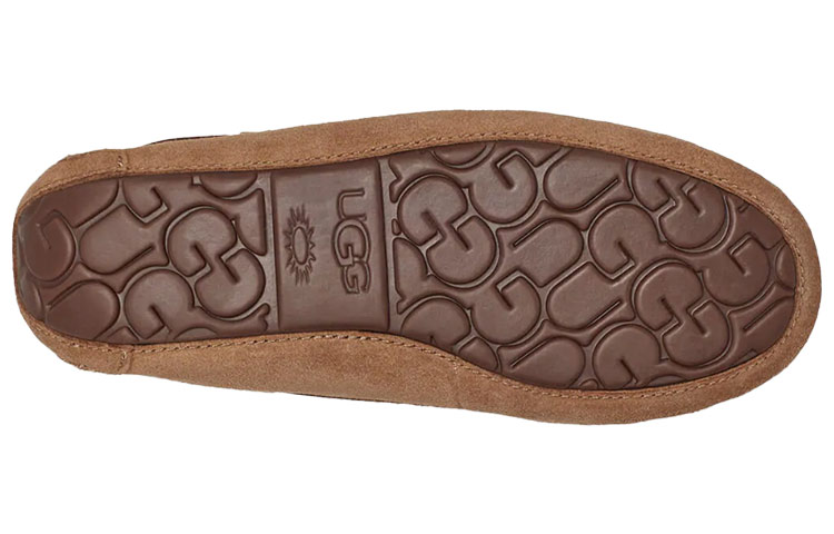 Sizing （女性）UGG Dakota 栗色拖鞋 1107949-CHE