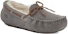 (W) UGG Dakota Selipar Pewter 1107949-PEW