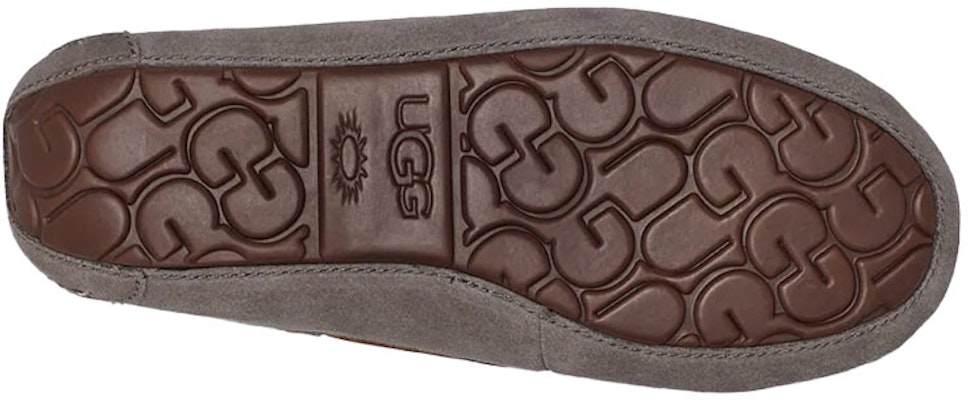 (Women) UGG Dakota Slipper Pewter 1107949-PEW Details for (Women) UGG Dakota Slipper Pewter 1107949-PEW