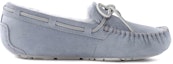 Order (W) Selipar UGG Dakota 'Biru' 1107949-AFG