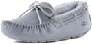 Lookbook (W) Selipar UGG Dakota 'Biru' 1107949-AFG