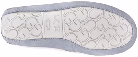 Details for (W) Pantuflas UGG Dakota 'Azul' 1107949-AFG