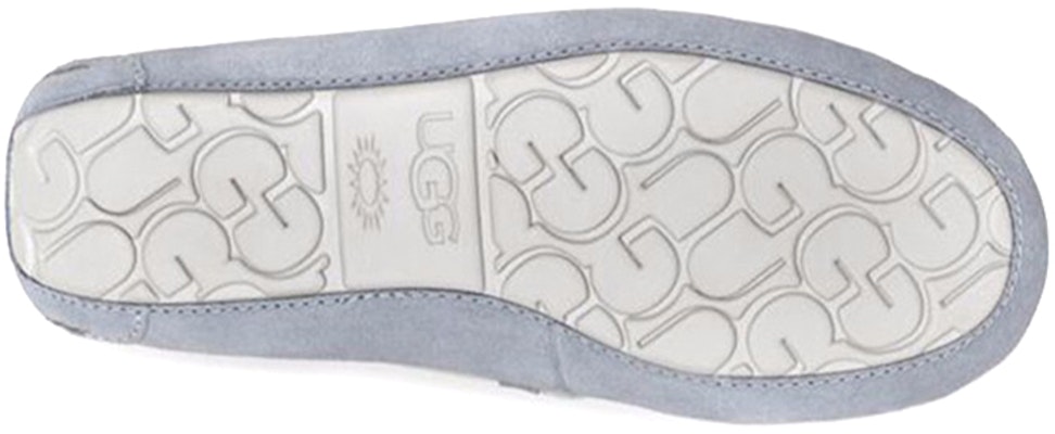 (W) Pantuflas UGG Dakota 'Azul' 1107949-AFG Details for (W) Pantuflas UGG Dakota 'Azul' 1107949-AFG