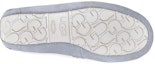 Details for (W) Selipar UGG Dakota 'Biru' 1107949-AFG
