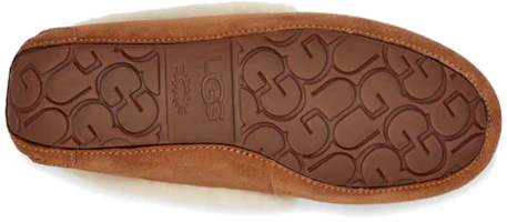 Details for (W) UGG 다코타 스필 심 "체스트넛" (UGG Dakota Spill Seam "Chestnut") 1112301-CHE