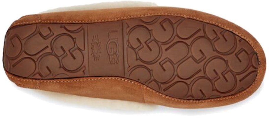 Ugg women's dakota metallic slipper on sale