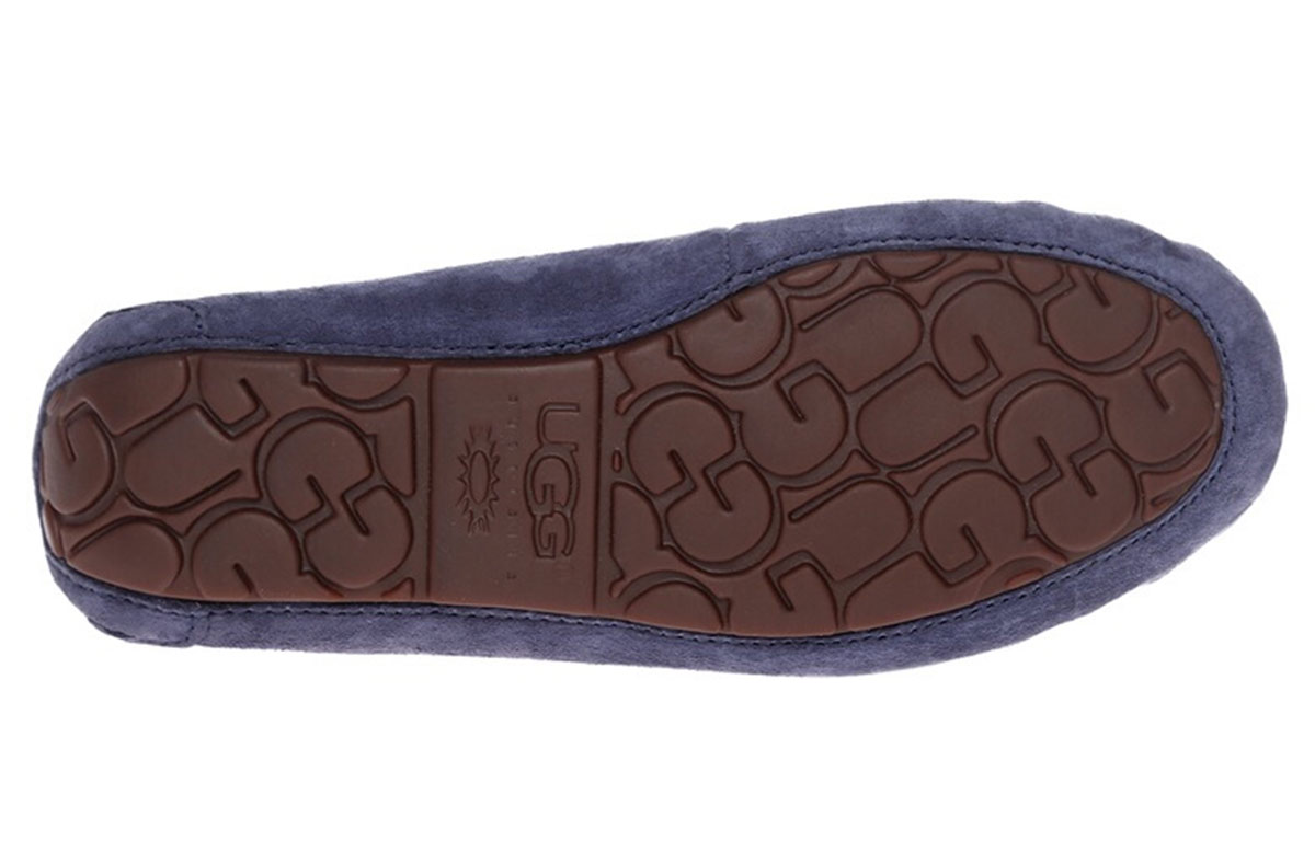 Details for (W) UGG DAKOTA 运动休闲鞋 '深蓝色' 5612W-PCT