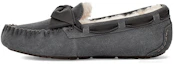 Buy (W) UGG 다코타 스포츠 캐주얼 슈즈 '다크 그레이' 1118914-CHRC