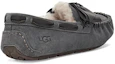 Shop (W) UGG 다코타 스포츠 캐주얼 슈즈 '다크 그레이' 1118914-CHRC