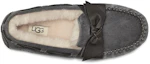 Purchase (W) UGG 다코타 스포츠 캐주얼 슈즈 '다크 그레이' 1118914-CHRC