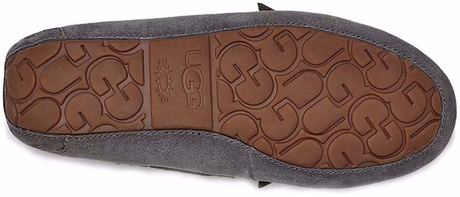 (W) UGG 다코타 스포츠 캐주얼 슈즈 '다크 그레이' 1118914-CHRC Details for (W) UGG 다코타 스포츠 캐주얼 슈즈 '다크 그레이' 1118914-CHRC