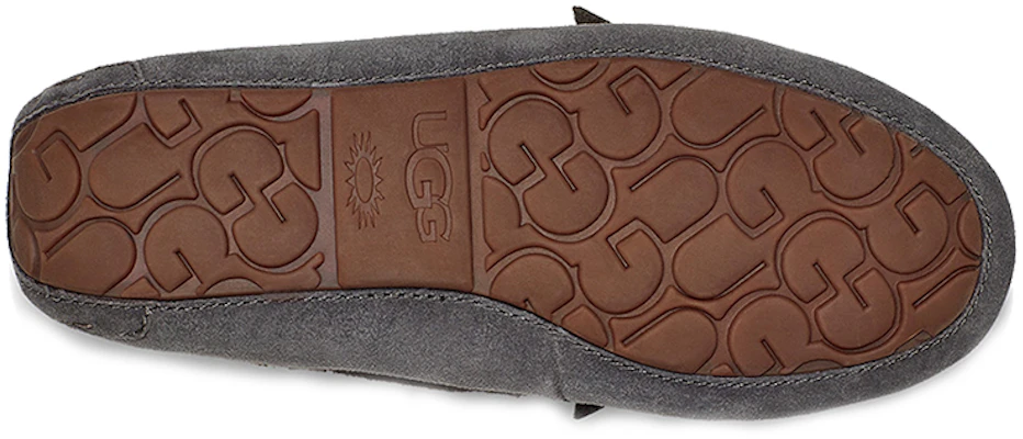 (W) UGG 다코타 스포츠 캐주얼 슈즈 '다크 그레이' 1118914-CHRC Details for (W) UGG 다코타 스포츠 캐주얼 슈즈 '다크 그레이' 1118914-CHRC