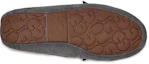 Details for (W) UGG 다코타 스포츠 캐주얼 슈즈 '다크 그레이' 1118914-CHRC