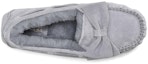 Purchase (W) Selipar Busur Suede UGG Dakota 'Grey Geyser' 1106552-GYS