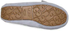 Details for (W) UGG Dakota Chaussons en Suède avec Nœud ''Gris Geyser'' 1106552-GYS