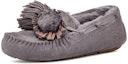 Lookbook (W) UGG Dakota Tassles 'Shade' Kasut Lelaki/Wanita Slip On Bergaya 1124031-SHA