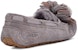 (W) UGG Dakota Tassles 'Shade' Kasut Lelaki/Wanita Slip On Bergaya 1124031-SHA
